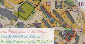 WOA Sprint Race-Review
