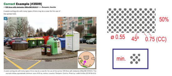 IOF mapping revisions |  ISOM & ISSOM