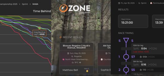 O-Zone | Soft launch 
