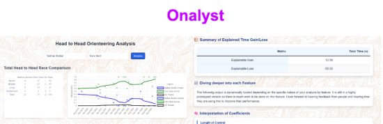 Onalyst  | Orienteering result analysis